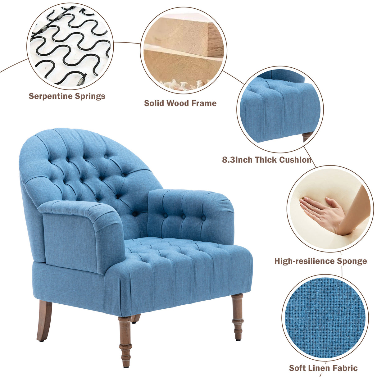 Accent Chair,Button-Tufted Upholstered Chair Set ,Mid Century Modern Chair with Linen Fabric and Ottoman for Living Room Bedroom Office Lounge,Blue - Home Elegance USA