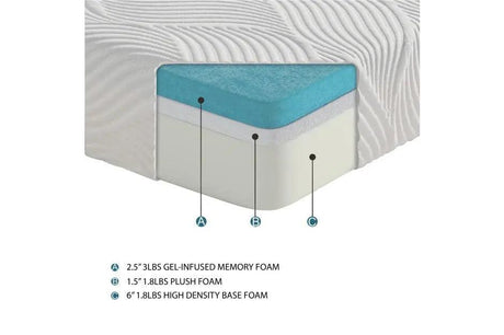 Altair 10 Inch Gel-Infused Memory Foam Mattress - MT-G10 Homelegance Furniture