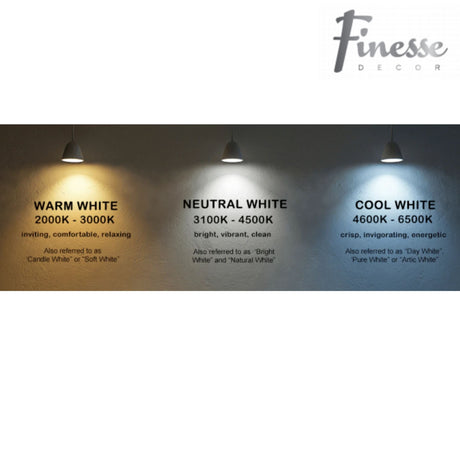 Hamburg Led Chandelier // Sandy Gold | Finesse