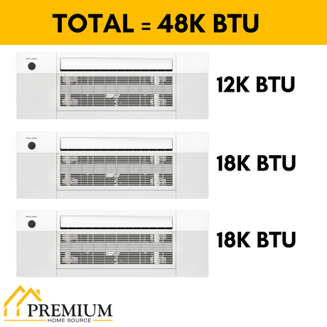 MRCOOL DIY Mini Split - 48,000 BTU 3 Zone Ceiling Cassette Ductless Air Conditioner and Heat Pump, DIY-BC-348HP121818 - Home Elegance USA
