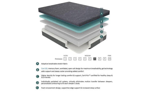 Mira 11 Inch Gel-Infused Memory Foam Hybrid Mattress - MT-H11 Homelegance Furniture