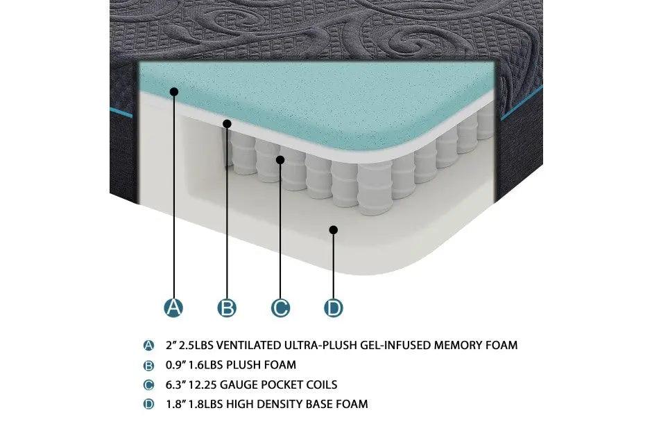 Mira 11 Inch Gel-Infused Memory Foam Hybrid Mattress - MT-H11 Homelegance Furniture