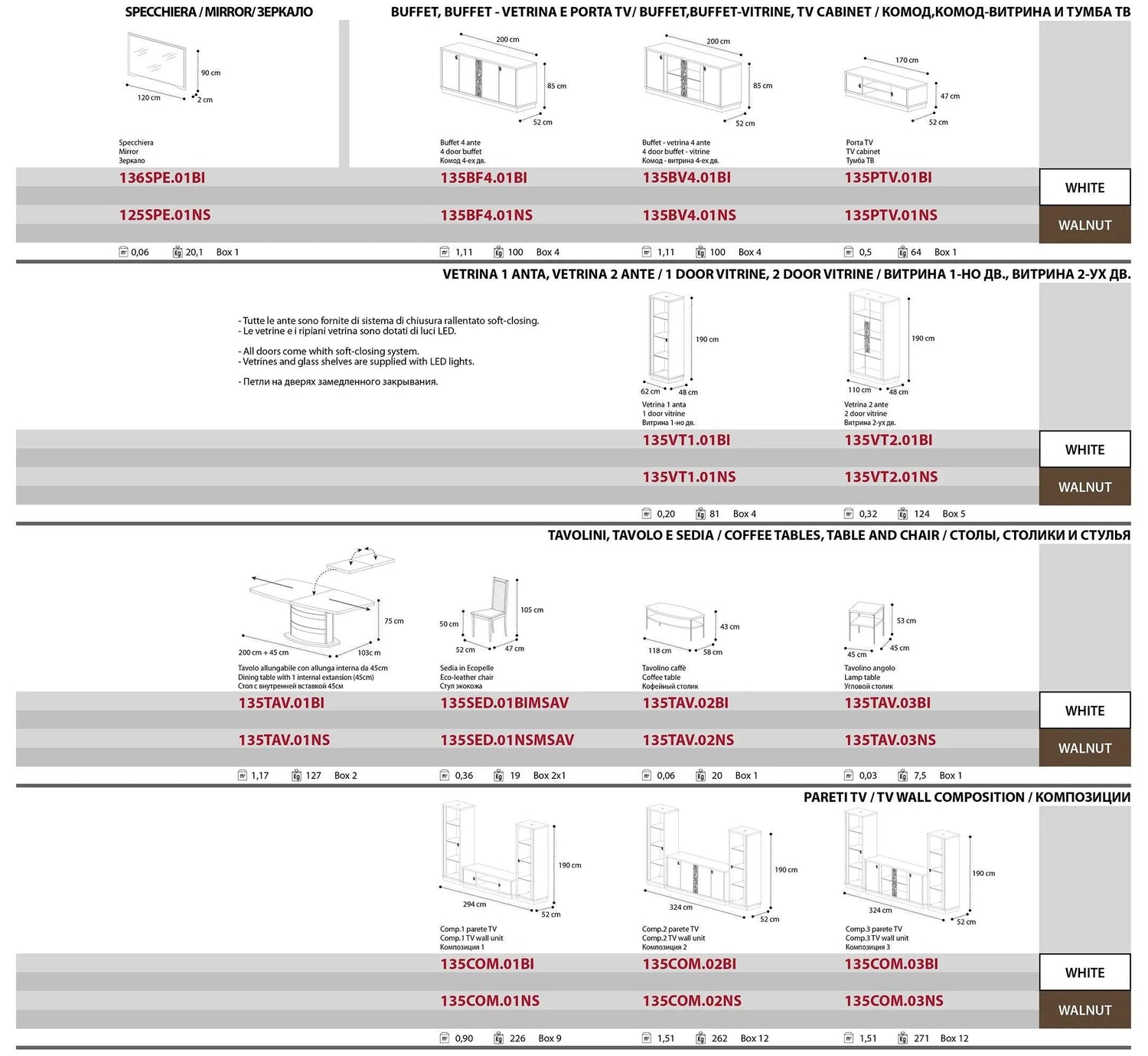 Roma Modern Rectangular Dining Room Set High Gloss White Color By Esf Furniture - ESF Furniture