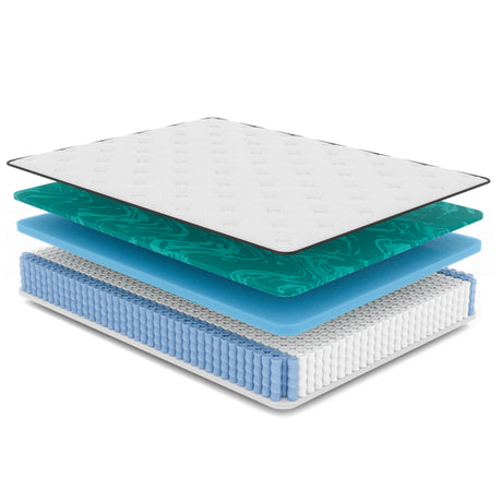 Queen -Zen Cool Gel Hybrid Euro-Top 11" Medium Feel - Home Elegance USA