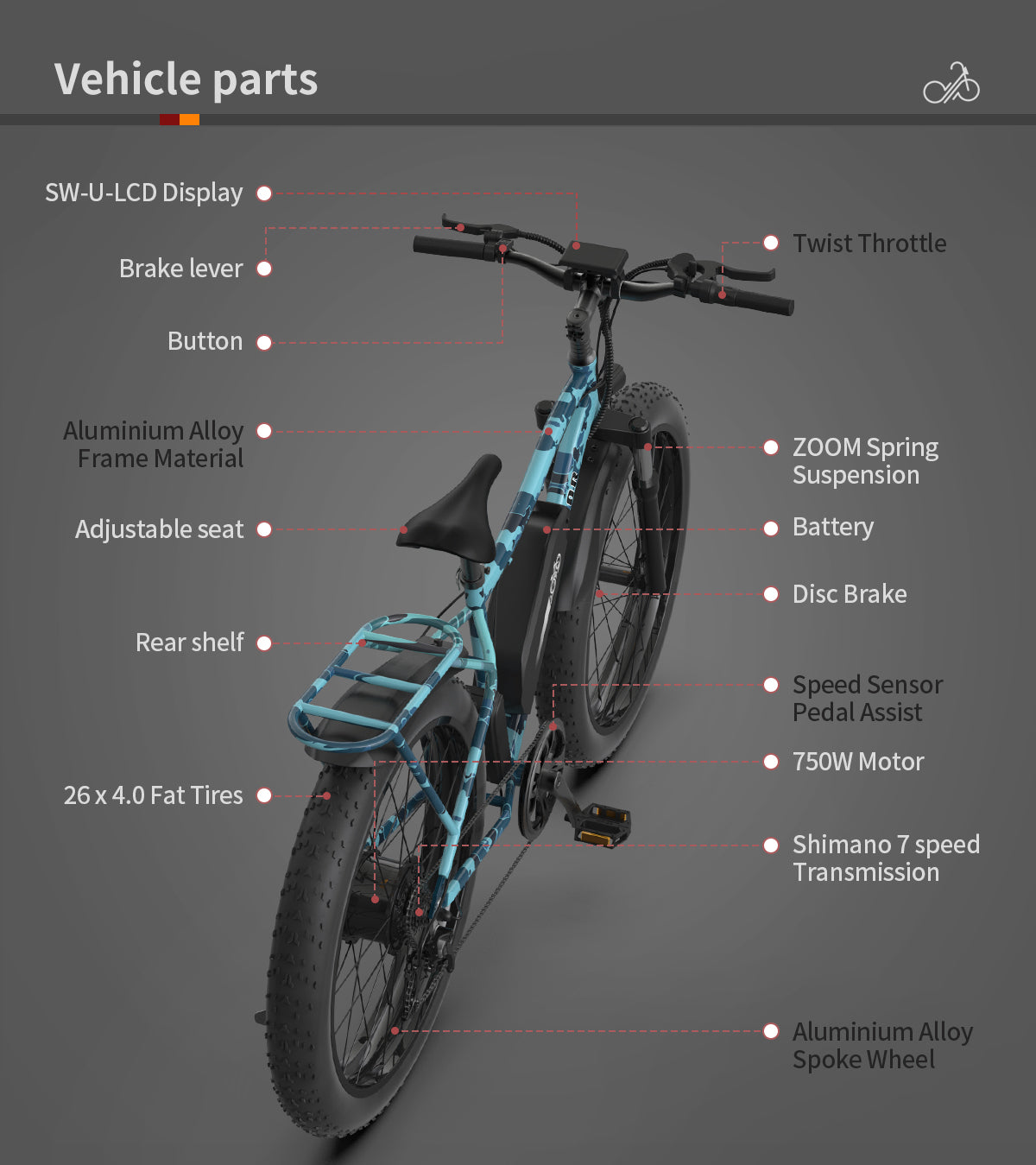 AOSTIRMOTOR S07-F 26" 750W Electric Bike Fat Tire P7 48V 13AH Removable Lithium Battery for Adults with Detachable Rear Rack Fender New Model