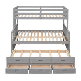 Twin-Over-Full Bunk Bed with Twin size Trundle , Separable Bunk Bed with Drawers for Bedroom - Gray - Home Elegance USA