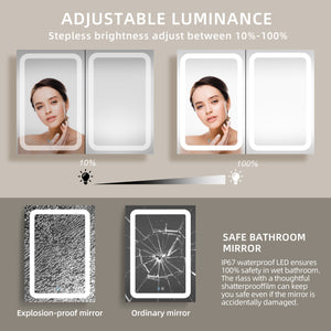 40x30 Inch LED Bathroom Medicine Cabinet Surface Mount Double Door Lighted Medicine Cabinet, Medicine Cabinets for Bathroom with Mirror Defogging, Dimmer White - W995S00067 - image - 4