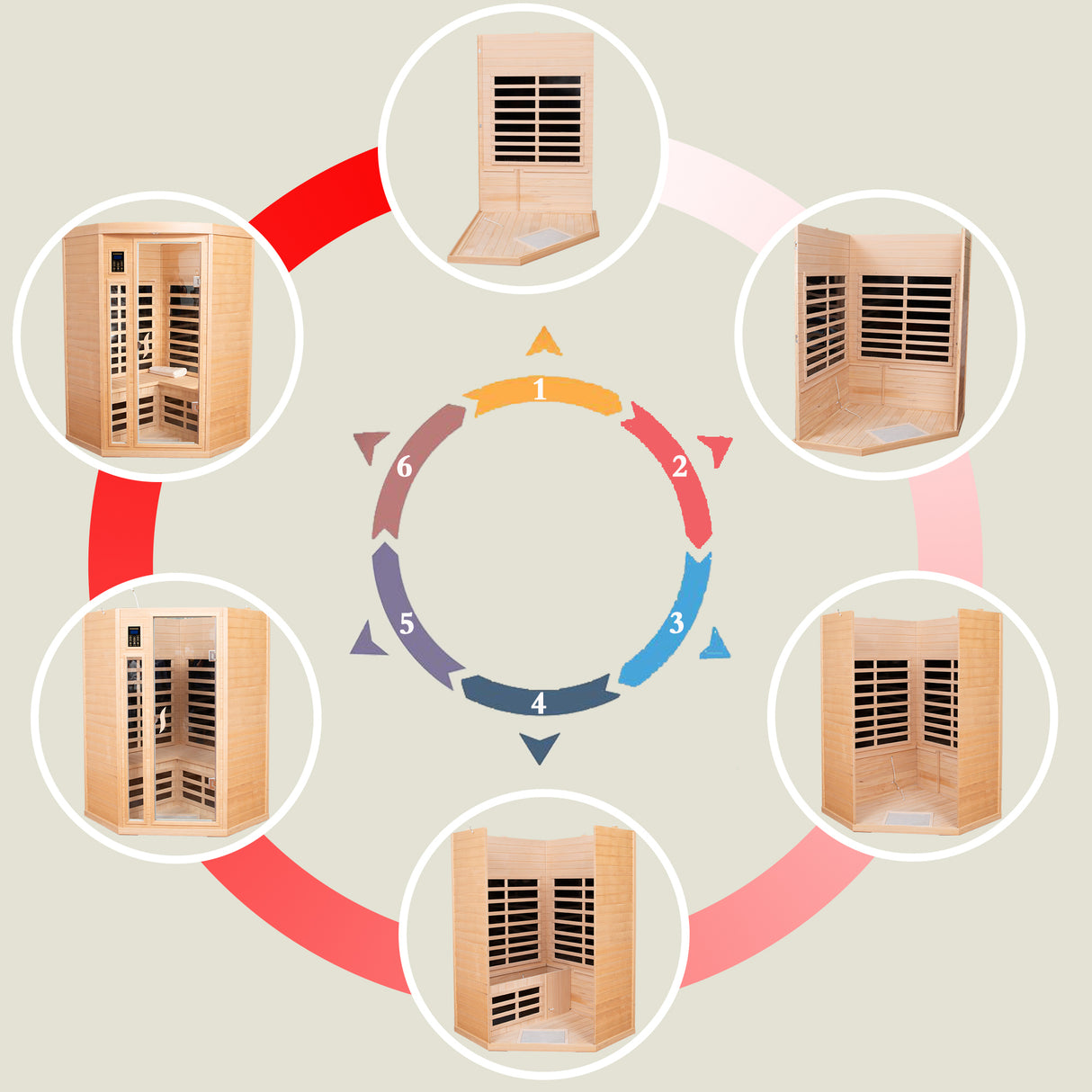 Pentagonal  Canadian hemlock sauna room.Far Infrared Sauna 7 Low EMF Heaters, Wooden Sauna Room 1600 Watt, Chromotherapy, Bluetooth Speaker, LCD, LED.Celsius can be converted to Fahrenheit.