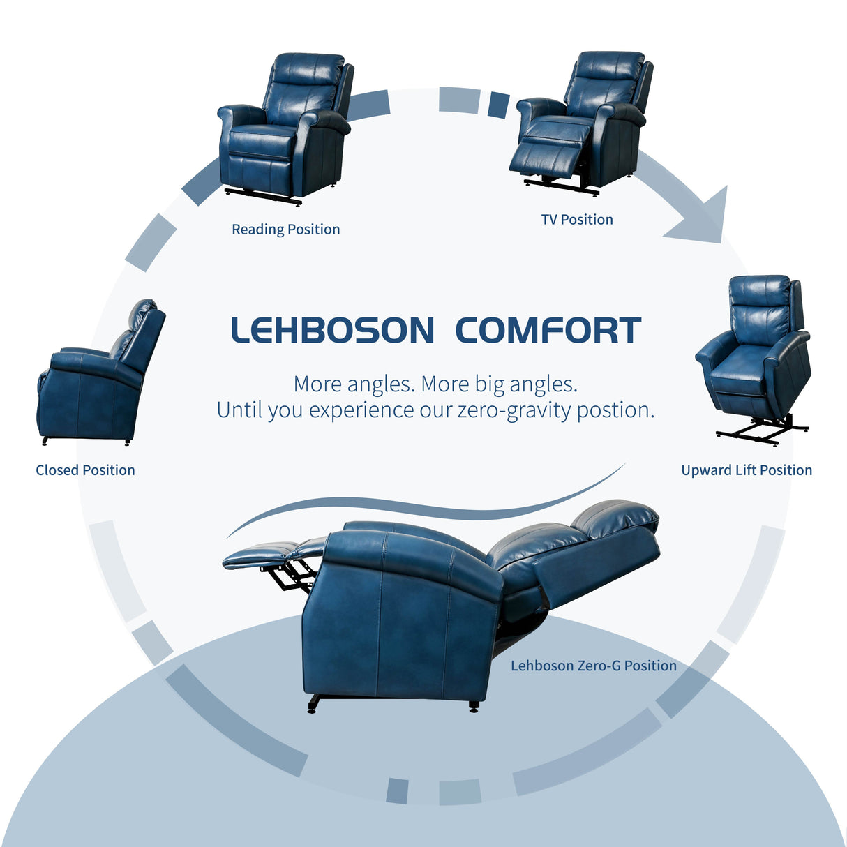 Lehboson Lift Chair Recliners, Electric Power Recliner Chair Sofa for Elderly, massage and heating(Blue) Home Elegance USA