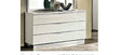 Onda Single Dresser in White – Modern Bedroom Storage by ESF Furniture